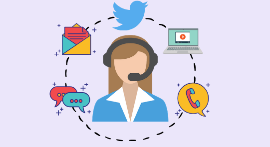 Multi-Channel Call Center